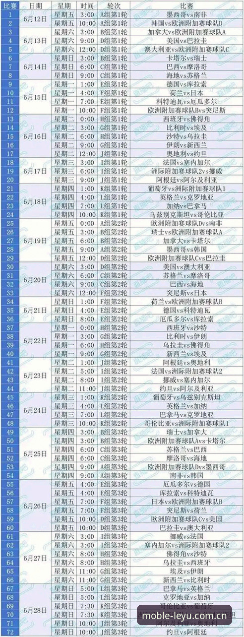 世界杯临近，美国签证危机如何重创球迷观赛计划？
